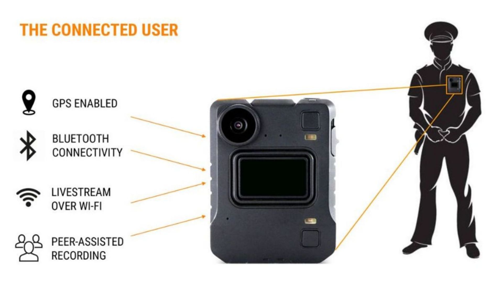Videocamera indossabile VB400 Motorola Solutions